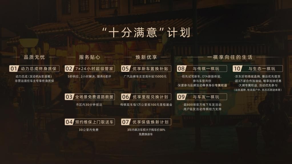 百城交付 万家共享，第五代传祺GS4开启全国用户交付盛典