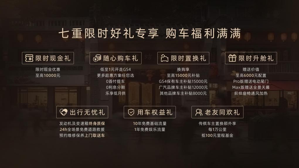 百城交付 万家共享，第五代传祺GS4开启全国用户交付盛典