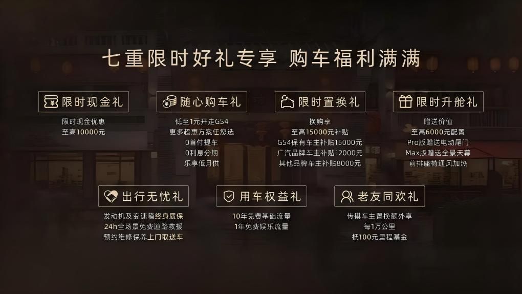 百城交付 万家共享，第五代传祺GS4开启全国用户交付盛典-南宁站