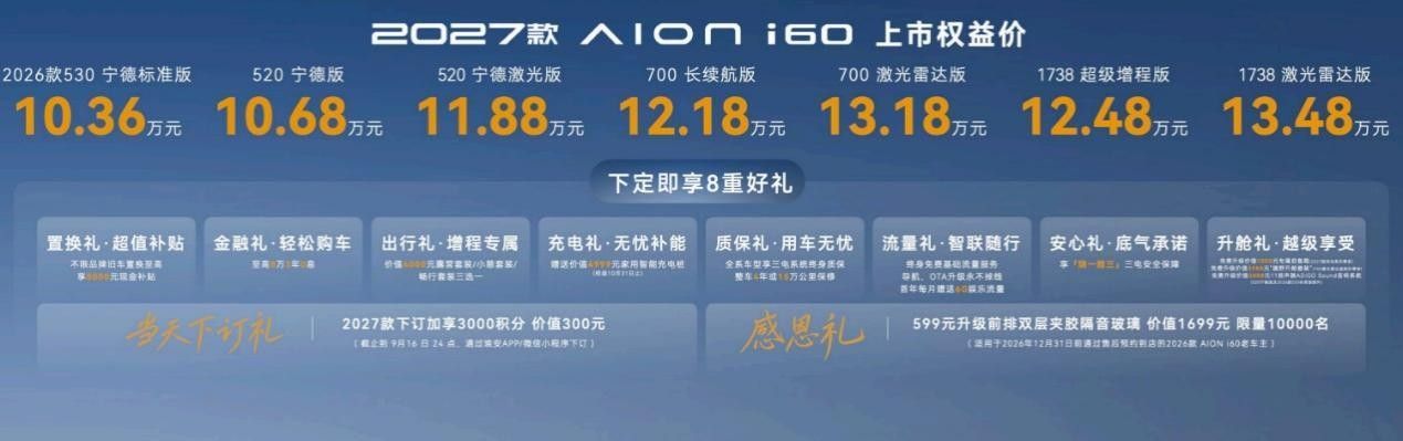 10.68万起埃安i60 通勤长途就这一台够了