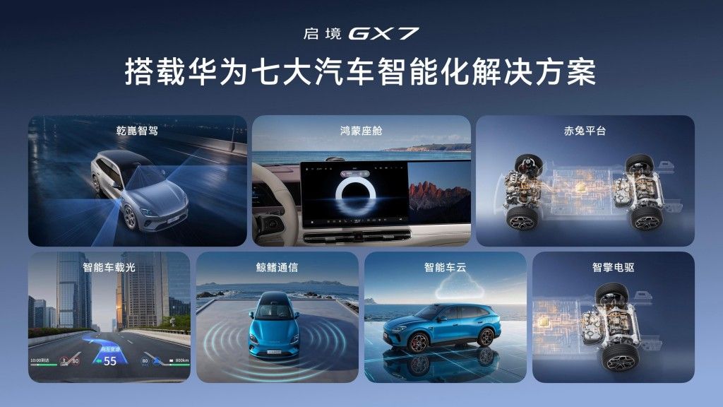 又是大床又是L3级智驾 启境GX7百变SUV 22.99万起