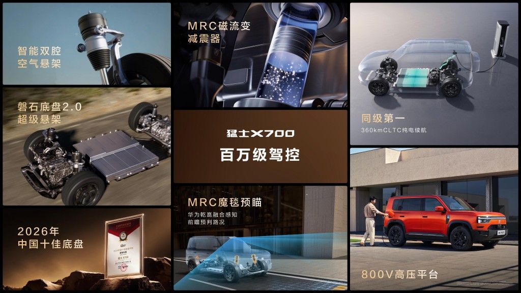 猛士又上硬货 X700预售24.98w起 五天通勤两天露营