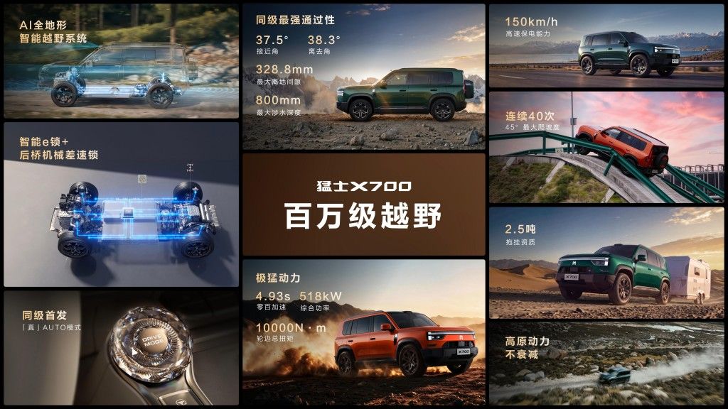 猛士又上硬货 X700预售24.98w起 五天通勤两天露营