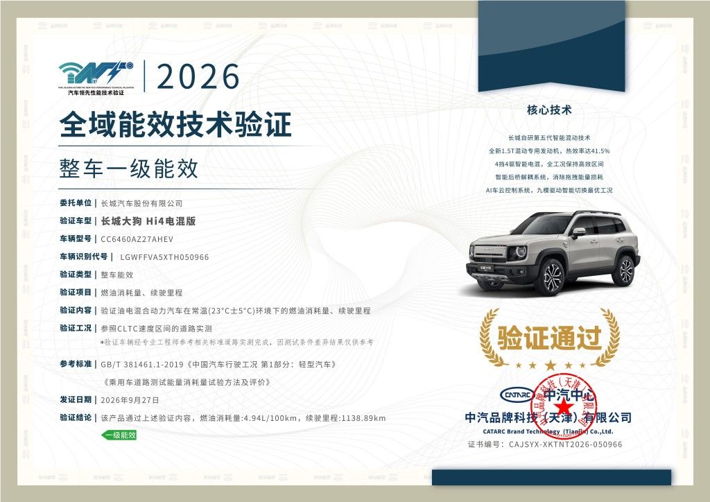 长城大狗HEV混动版限优换新10.59万起 又省又强还实惠