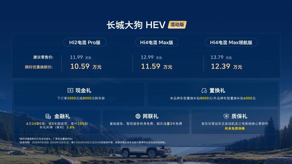 长城大狗HEV混动版限优换新10.59万起 又省又强还实惠