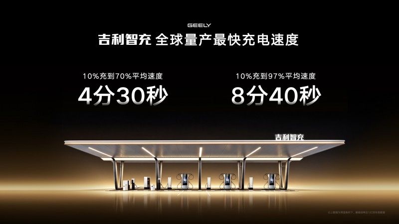 规划建成超22万座充电站、超10万把充电枪(图8)