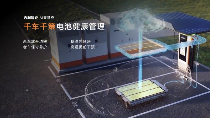 规划建成超22万座充电站、超10万把充电枪(图9)