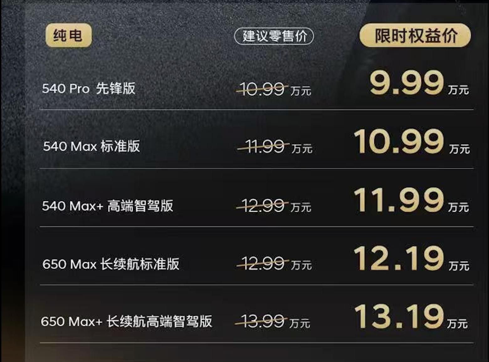限时9.99万起的北京现代艾尼氪V 凭什么说是15万级高端