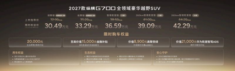 纵横G700以中国豪华越野之名迈出全球化战略关键一步