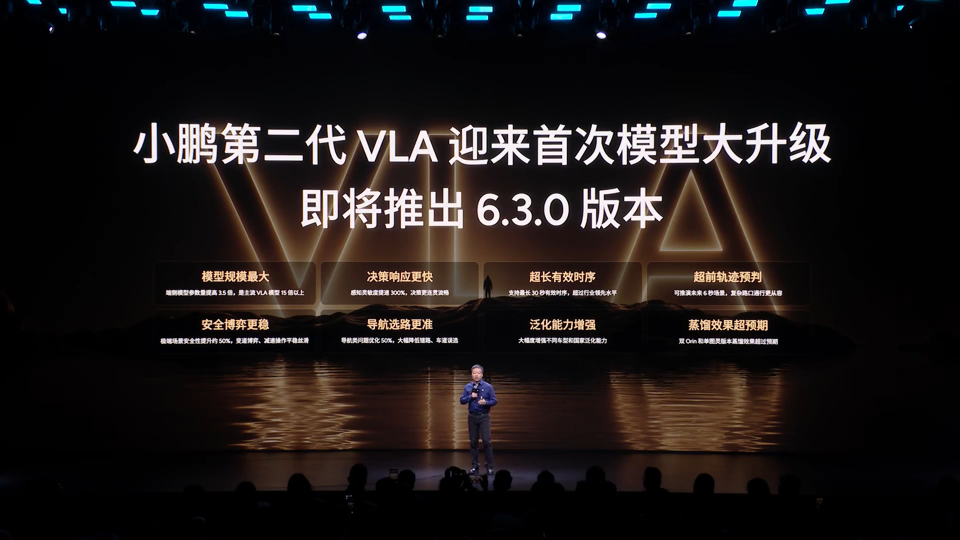 提供增程+纯电双动力,小鹏G9L预售价25.98万元 提供增程+纯电双动力,小鹏G9L预售价25.98万元